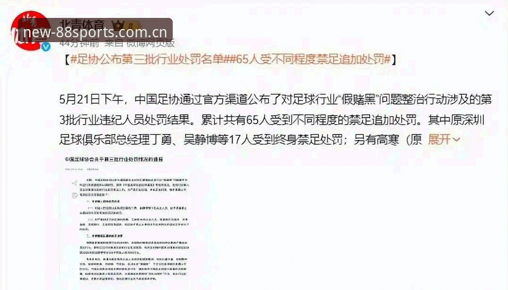 中国足协第三批禁足名单事件深度评测：体育反腐背后的行业变革与平台观察