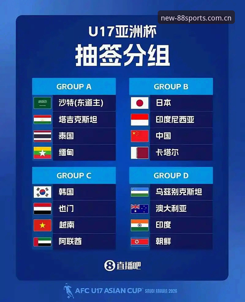 U17世界杯分组揭晓，资深用户分享在88体育平台的观赛攻略与数据分析心得